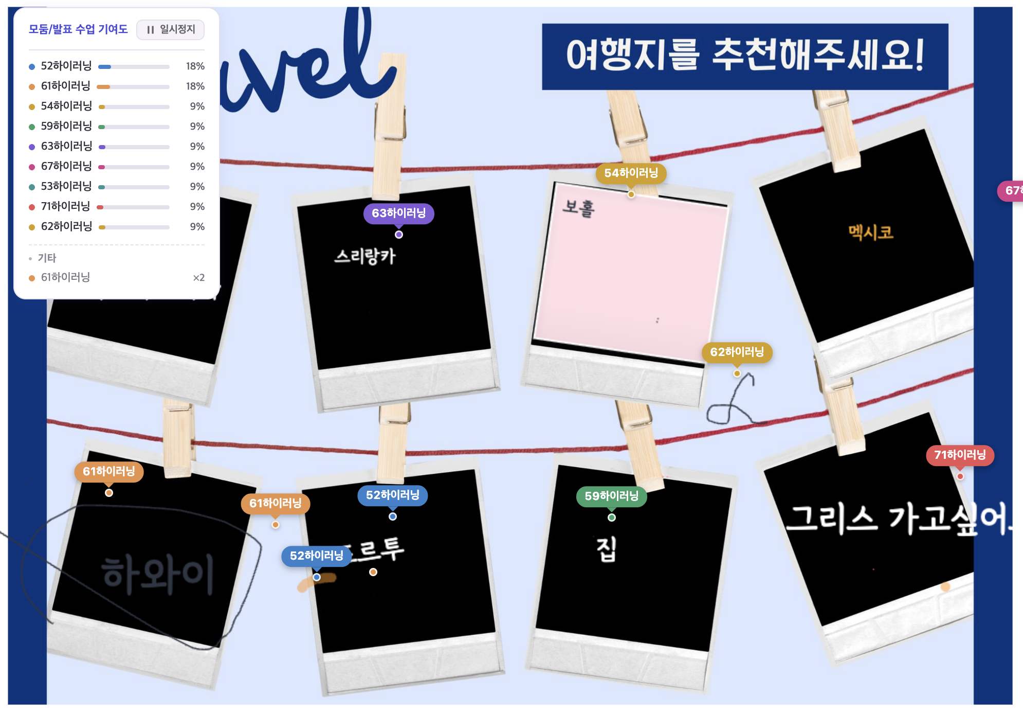 클래스보드 실시간 기여도 화면